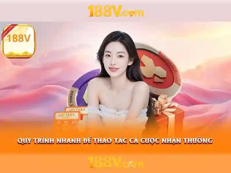 Trải Nghiệm Cá Cược Slot