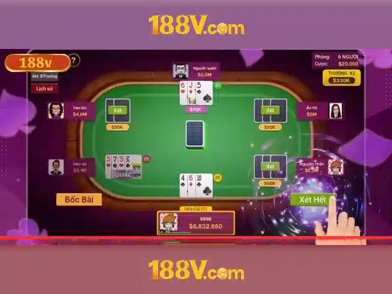 Trải Nghiệm Slot365