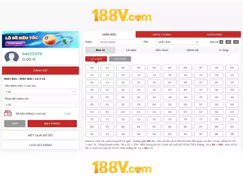 Đa Dạng Thể Loại SLOT