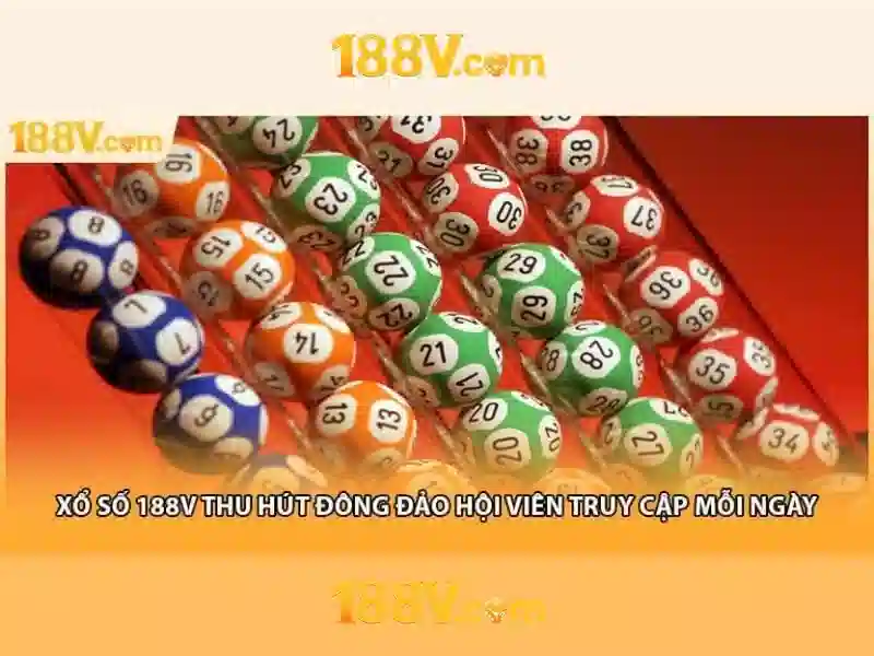 188V – Đánh Giá Slot Trải Nghiệm Đỉnh Cao Không Thể Bỏ Lỡ 2026
