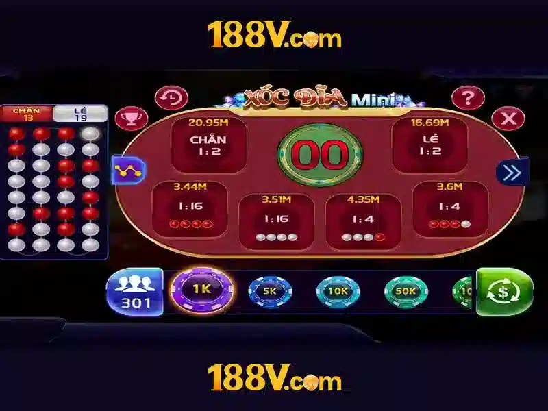Trải nghiệm Slot 188v