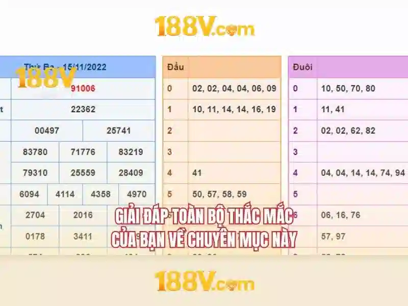 188V – Trang Chủ 188V – Trang Web Chơi Slot, Casino, Thể Thao, Bắn Cá, Xổ Số, Tin Tức, Khuyến Mãi, Tải App 188V, Đăng Ký 188V, Đăng Nhập 188V, Nạp Tiền 188V, Rút Tiền 188V, Đại Lý 188V, Khuyến Mãi 188V